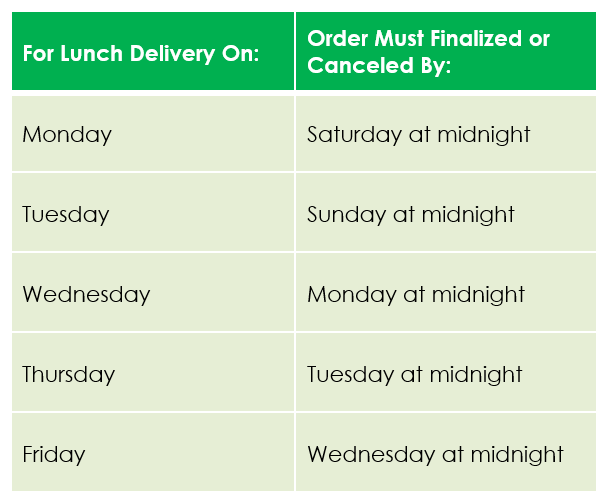 https://archwaytrivium.greatheartsamerica.org/wp-content/uploads/sites/14/2016/12/My-Hot-Lunchbox-MHL-Ordering-Schedule.png